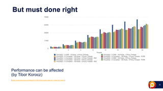 23
But must done right
Performance can be affected
(by Tibor Korocz)
(https://www.percona.com/blog/2017/04/10/proxysql-rules-do-i-have-too-many/)
 