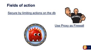 24
Fields of action
Secure by limiting actions on the db
Use Proxy as Firewall
 