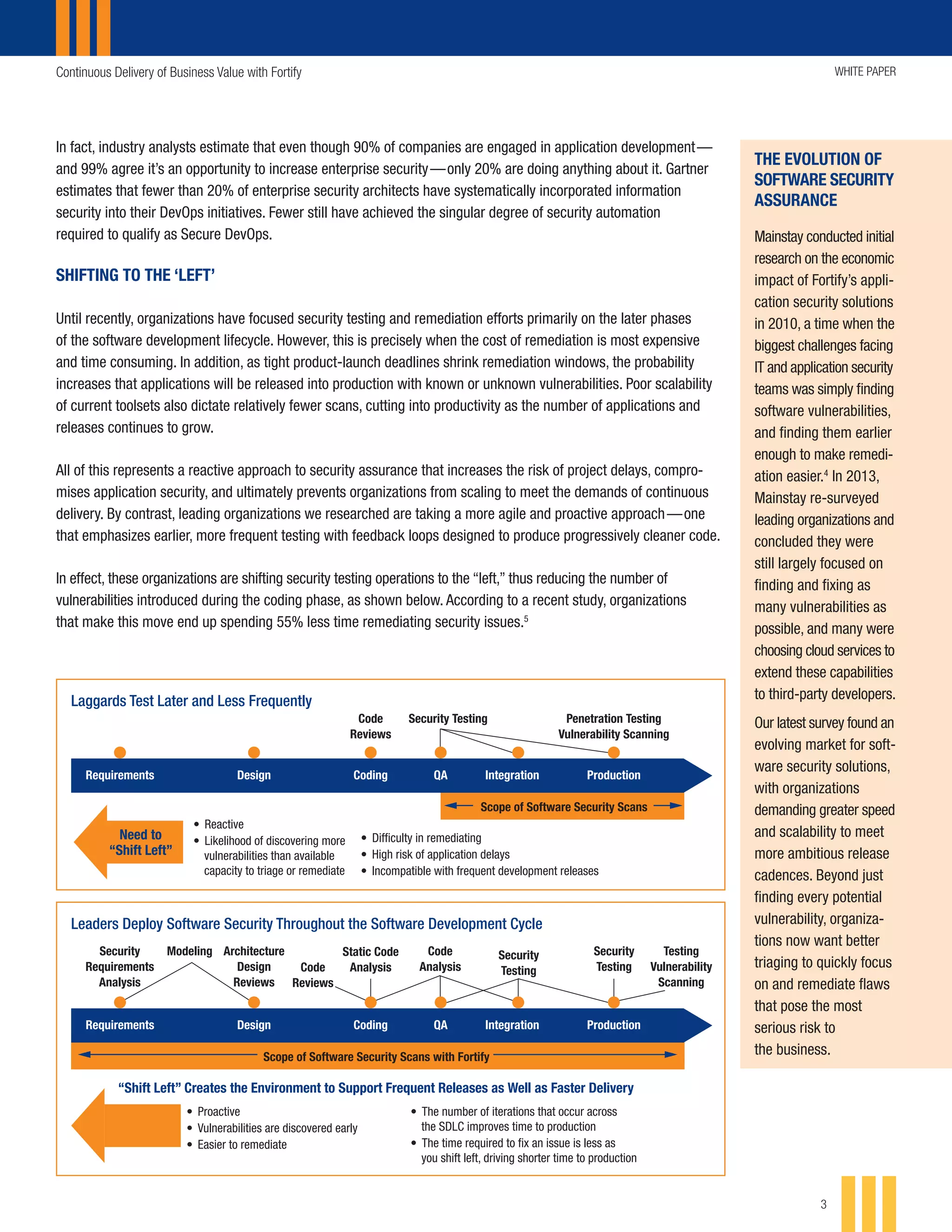 Continuous Delivery of Business Value with Fortify WHITE PAPER
3
In fact, industry analysts estimate that even though 90% of companies are engaged in application development — 
and 99% agree it’s an opportunity to increase enterprise security — only 20% are doing anything about it. Gartner
estimates that fewer than 20% of enterprise security architects have systematically incorporated information
security into their DevOps initiatives. Fewer still have achieved the singular degree of security automation
required to qualify as Secure DevOps.
SHIFTING TO THE ‘LEFT’
Until recently, organizations have focused security testing and remediation efforts primarily on the later phases
of the software development lifecycle. However, this is precisely when the cost of remediation is most expensive
and time consuming. In addition, as tight product-launch deadlines shrink remediation windows, the probability
increases that applications will be released into production with known or unknown vulnerabilities. Poor scalability
of current toolsets also dictate relatively fewer scans, cutting into productivity as the number of applications and
releases continues to grow.
All of this represents a reactive approach to security assurance that increases the risk of project delays, compro-
mises application security, and ultimately prevents organizations from scaling to meet the demands of continuous
delivery. By contrast, leading organizations we researched are taking a more agile and proactive approach — one
that emphasizes earlier, more frequent testing with feedback loops designed to produce progressively cleaner code.
In effect, these organizations are shifting security testing operations to the “left,” thus reducing the number of
vulnerabilities introduced during the coding phase, as shown below. According to a recent study, organizations
that make this move end up spending 55% less time remediating security issues.5
THE EVOLUTION OF
SOFTWARE SECURITY
ASSURANCE
Mainstay conducted initial
research on the economic
impact of Fortify’s appli-
cation security solutions
in 2010, a time when the
biggest challenges facing
IT and application security
teams was simply finding
software vulnerabilities,
and finding them earlier
enough to make remedi-
ation easier.4
In 2013,
Mainstay re-surveyed
leading organizations and
concluded they were
still largely focused on
finding and fixing as
many vulnerabilities as
possible, and many were
choosing cloud services to
extend these capabilities
to third-party developers.
Our latest survey found an
evolving market for soft-
ware security solutions,
with organizations
demanding greater speed
and scalability to meet
more ambitious release
cadences. Beyond just
finding every potential
vulnerability, organiza-
tions now want better
triaging to quickly focus
on and remediate flaws
that pose the most
serious risk to
the business.
Laggards Test Later and Less Frequently
Leaders Deploy Software Security Throughout the Software Development Cycle
• Reactive
• Likelihood of discovering more
vulnerabilities than available
capacity to triage or remediate
• Difficulty in remediating
• High risk of application delays
• Incompatible with frequent development releases
Requirements Design
Code
Reviews
Security Testing Penetration Testing
Vulnerability Scanning
Coding Integration ProductionQA
Code
Reviews
Scope of Software Security Scans
Need to
“Shift Left”
• Proactive
• Vulnerabilities are discovered early
• Easier to remediate
• The number of iterations that occur across
the SDLC improves time to production
• The time required to fix an issue is less as
you shift left, driving shorter time to production
Requirements Design
Code
Reviews
Static Code
Analysis
Dynamic
Code
Analysis
Real-time
Security
Testing
Software
Security
Requirements
Analysis
Threat
Modeling
Security
Architecture
Design
Reviews
Security
Testing
Penetration
Testing
Vulnerability
Scanning
Coding Integration ProductionQA
Scope of Software Security Scans with Fortify
“Shift Left” Creates the Environment to Support Frequent Releases as Well as Faster Delivery
 