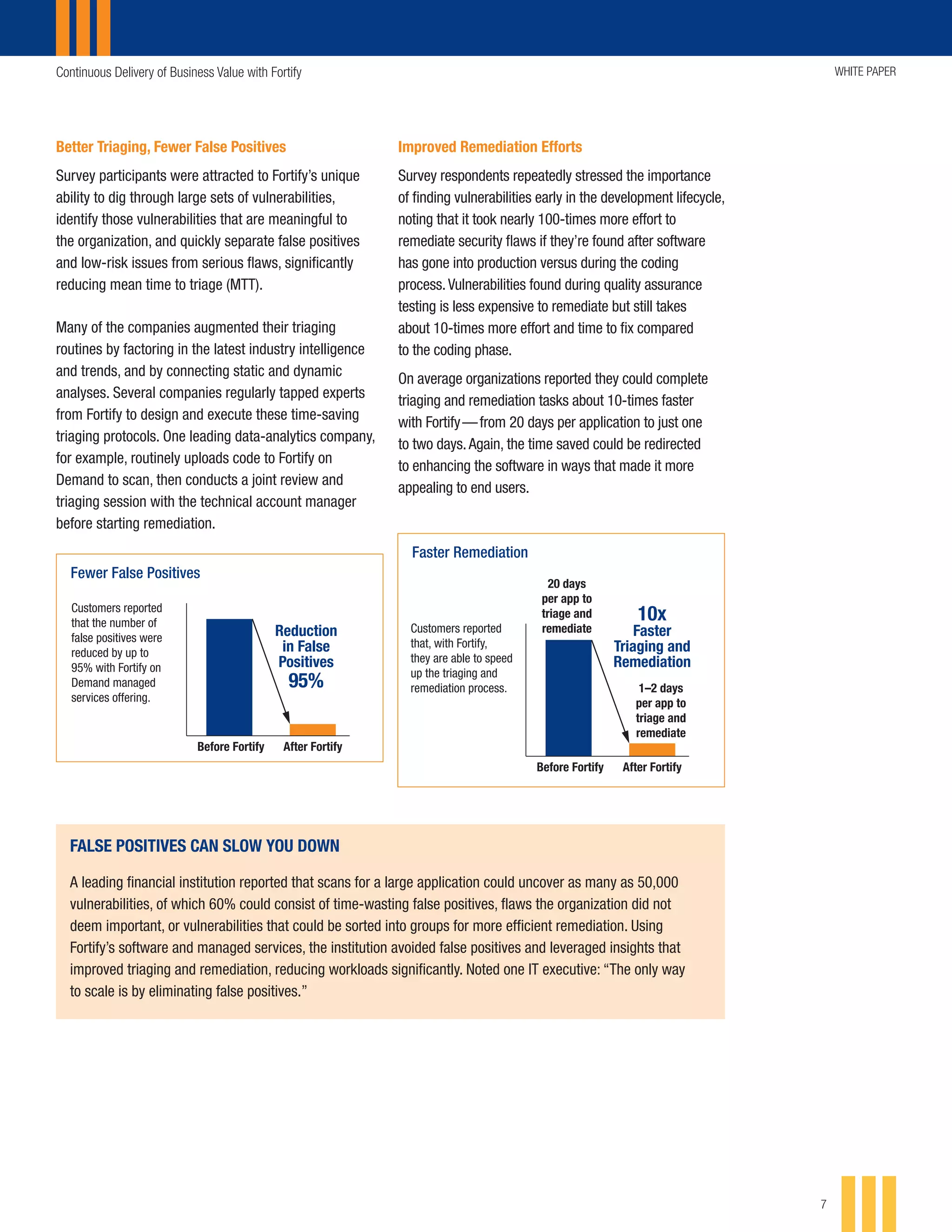 Continuous Delivery of Business Value with Fortify WHITE PAPER
7
Better Triaging, Fewer False Positives
Survey participants were attracted to Fortify’s unique
ability to dig through large sets of vulnerabilities,
identify those vulnerabilities that are meaningful to
the organization, and quickly separate false positives
and low-risk issues from serious flaws, significantly
reducing mean time to triage (MTT).
Many of the companies augmented their triaging
routines by factoring in the latest industry intelligence
and trends, and by connecting static and dynamic
analyses. Several companies regularly tapped experts
from Fortify to design and execute these time-saving
triaging protocols. One leading data-analytics company,
for example, routinely uploads code to Fortify on
Demand to scan, then conducts a joint review and
triaging session with the technical account manager
before starting remediation.
Before Fortify After Fortify
$17.5K
0
$5K
$10K
$15K
$20K
$2K
89%
reduction
SSA
FeeSavings
Customers reported
that the number of
false positives were
reduced by up to
95% with Fortify on
Demand managed
services offering.
Reduction
in False
Positives
95%
Fewer False Positives
Improved Remediation Efforts
Survey respondents repeatedly stressed the importance
of finding vulnerabilities early in the development lifecycle,
noting that it took nearly 100-times more effort to
remediate security flaws if they’re found after software
has gone into production versus during the coding
process.Vulnerabilities found during quality assurance
testing is less expensive to remediate but still takes
about 10-times more effort and time to fix compared
to the coding phase.
On average organizations reported they could complete
triaging and remediation tasks about 10-times faster
with Fortify — from 20 days per application to just one
to two days.Again, the time saved could be redirected
to enhancing the software in ways that made it more
appealing to end users.
Before Fortify After Fortify
Customers reported
that, with Fortify,
they are able to speed
up the triaging and
remediation process.
20 days
per app to
triage and
remediate
1–2 days
per app to
triage and
remediate
10x
Faster
Triaging and
Remediation
Faster Remediation
FALSE POSITIVES CAN SLOW YOU DOWN
A leading financial institution reported that scans for a large application could uncover as many as 50,000
vulnerabilities, of which 60% could consist of time-wasting false positives, flaws the organization did not
deem important, or vulnerabilities that could be sorted into groups for more efficient remediation. Using
Fortify’s software and managed services, the institution avoided false positives and leveraged insights that
improved triaging and remediation, reducing workloads significantly. Noted one IT executive: “The only way
to scale is by eliminating false positives.”
 