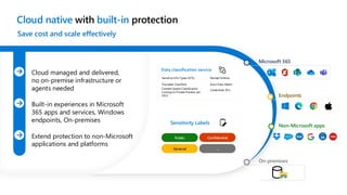 Cloud native with built-in protection
Save cost and scale effectively
Cloud managed and delivered,
no on-premise infrastructure or
agents needed
Built-in experiences in Microsoft
365 apps and services, Windows
endpoints, On-premises
Extend protection to non-Microsoft
applications and platforms
Data classification service
Sensitive Info Types (SITs) Named Entities
Trainable Classifiers Exact Data Match
Context-based Classification
Coming to Private Preview Jan
2023
Credentials SITs
Sensitivity Labels
Public Confidential
General …
Microsoft 365
Endpoints
Non-Microsoft apps
On-premises
 
