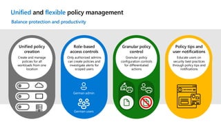 Unified and flexible policy management
Balance protection and productivity
Unified policy
creation
Create and manage
policies for all
workloads from one
location
Role-based
access controls
Only authorized admins
can create policies and
investigate alerts for
scoped users
German admin
German users
Granular policy
control
Granular policy
configuration controls
for differentiated
actions
Policy tips and
user notifications
Educate users on
security best practices
through policy tips and
notifications
 