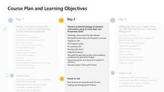 Course Plan and Learning Objectives
Day 1
Identify and protect sensitive data
across your hybrid environment using
Purview Information protection
Why Data security?
Introduction to Microsoft Purview
Microsoft Purview Information protection​
Microsoft Purview DSPM
Microsoft Purview Information Protection
Sensitive Information Types
Trainable Classifiers
Sensitivity Labels and Policies
Content and Activity Explorer
Encryption
Double Key Encryption
Streamlining data governance with Unified Catalog
Microsoft Purview and Fabric
Ecosystem and Extensibility
Day 2
Prevent accidental leakage of sensitive
information using Purview Data Loss
Prevention (DLP)
Challenges with preventing data leakage​
Microsoft Purview Data Loss Prevention overview​
Prepare for DLP ​
DLP endpoint policy​
On-premises DLP​
Working with Alerts​
Adaptive Protection
Microsoft Purview data security and compliance
protections for generative AI apps
Secure and govern AI in Azure and custom AI
solutions
Security Copilot in Microsoft Purview
Hands on Lab
Data Governance using Microsoft Purview
Creating and Managing DLP Policies​
Intelligently detect and mitigate critical
risks with Microsoft Purview Insider Risk
Management
Insider Risk challenges​
Microsoft Purview Insider Risk Management
Solutions Overview​
DLP vs Insider Risk Management​
Insider Risk Management​
Communication Compliance​
Analytics Setup​
Information Barriers​
Privileged Access Management​
Protect User and device access​
Customer Lockbox
Day 3
Hands on Lab
Assigning Compliance Roles and exploring
Microsoft Purview portal ​
Managing Sensitive Information Types ​
Managing Trainable Classifiers​
Working with Sensitivity Labels
Hands on Lab
Configuring Insider Risk Management​
Exploring the capabilities of Adaptive Protection​
Configuring Communication Compliance​
Configuring Information Barriers
120
mins
120
mins
 