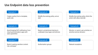Use Endpoint data loss prevention
Scenario 1:
Create a policy from a template,
audit only
Scenario 2:
Modify the existing policy, set an
alert
Scenario 3:
Modify the existing policy, block the
action with allow override
Scenario 4:
Avoid looping DLP notifications from
cloud synchronization apps with
auto-quarantine
Scenario 5:
Restrict unintentional sharing to
unallowed cloud apps and services
Scenario 6:
Monitor or restrict user activities on
sensitive service domains
Scenario 7:
Restrict pasting sensitive content
into a browser
Scenario 8:
Authorization groups
Scenario 9:
Network exceptions
 