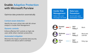 Enable Adaptive Protection
with Microsoft Purview
Optimize data protection automatically
Context-aware detection
Identify the most critical risks with ML-driven
analysis in Insider Risk Management
Dynamic controls
Enforce effective DLP controls on high-risk
users while others maintain productivity
Automated mitigation
Minimize the impact of potential data security
incidents and reduce admin overhead
Insider Risk
Management
Detect risky users
and assign risk levels
Data Loss
Prevention
Dynamically apply
preventative controls
Elevated
risk
DLP
Policy 1
Block
Moderate
risk
DLP
Policy 2
Block with
override
Minor
risk
DLP
Policy 3
Policy tips
 
