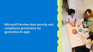 Microsoft Purview data security and
compliance protections for
generative AI apps
 