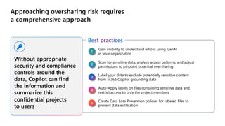 Approaching oversharing risk requires
a comprehensive approach
Without appropriate
security and compliance
controls around the
data, Copilot can find
the information and
summarize this
confidential projects
to users
Best practices
1
Gain visibility to understand who is using GenAI
in your organization
2
Scan for sensitive data, analyze access patterns, and adjust
permissions to pinpoint potential oversharing
3
Label your data to exclude potentially sensitive content
from M365 Copilot grounding data
4
Auto-Apply labels on files containing sensitive data and
restrict access to only the project members
5
Create Data Loss Prevention policies for labeled files to
prevent data exfiltration
 