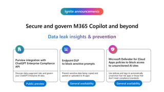 Secure and govern M365 Copilot and beyond
Ignite announcements
Data leak insights & prevention
Purview integration with
ChatGPT Enterprise Compliance
API
Discover data usage and risks and govern
your ChatGPT Enterprise AI data
Public preview
Endpoint DLP
to block sensitive prompts
Prevent sensitive data being copied and
pasted or uploaded to AI apps
General availability
Microsoft Defender for Cloud
Apps policies to block access
to unsanctioned AI sites
Use policies and tags to automatically
unsanction low-risk apps or those that
don't meet compliance standards
General availability
 