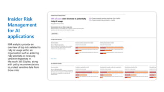 Insider Risk
Management
for AI
applications
IRM analytics provide an
overview of top risks related to
risky AI usage within an
organization such as entering
risky prompts or receiving
sensitive responses in
Microsoft 365 Copilot, along
with policy recommendations
to protect sensitive data from
those risks
 