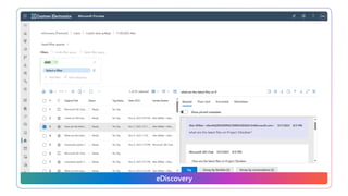 eDiscovery
 