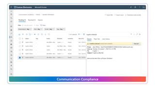 Communication Compliance
 