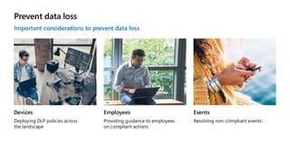 Prevent data loss
Important considerations to prevent data loss
Devices
Deploying DLP policies across
the landscape
Employees
Providing guidance to employees
on compliant actions
Events
Resolving non-compliant events
 