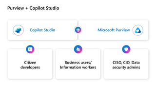 Purview + Copilot Studio
Copilot Studio Microsoft Purview
Citizen
developers
Business users/
Information workers
CISO, CIO, Data
security admins
 
