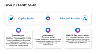 Purview + Copilot Studio
Copilot Studio Microsoft Purview
Citizen developers
Achieve the same level of data security,
governance, compliance for your custom
copilots integrated right into Copilot
Studio. Validate these during
development phase and monitor at scale
ongoing after app deployment.
Business users/
Information workers
Achieve same levels of productivity while
securely handling data across prompts,
responses and grounding with
custom copilots
CISO, CIO, Data security admins
Gain comprehensive visibility around
data security posture for all custom AI
apps, quantify the risks and confidently
adopt custom AI in their org
 