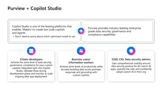 Purview + Copilot Studio
Copilot Studio is one of the leading platforms that
enables ‘Makers’ to create low code copilots
and agents
• Don’t need to worry about which optimized model to use
Purview provides industry leading enterprise
grade data security, governance and
compliance capabilities
Citizen developers
Achieve the same level of data security,
governance, compliance for your custom
copilots integrated right into Copilot
Studio. Validate these during
development phase and monitor at scale
ongoing after app deployment.
Business users/
Information workers
Achieve same levels of productivity while
securely handling data across prompts,
responses and grounding with
custom copilots
CISO, CIO, Data security admins
Gain comprehensive visibility around
data security posture for all custom AI
apps, quantify the risks and confidently
adopt custom AI in their org
 
