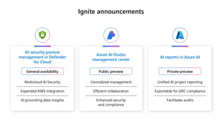 Ignite announcements
AI-security posture
management in Defender
for Cloud
General availability
Multicloud AI Security
Expanded AWS integration
AI grounding data insights
Azure AI Studio
management center
Public preview
Centralized management
Efficient collaboration
Enhanced security
and compliance
AI reports in Azure AI
Private preview
Unified AI project reporting
Exportable for GRC compliance
Facilitates audits
 