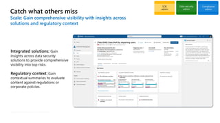 Catch what others miss
Scale: Gain comprehensive visibility with insights across
solutions and regulatory context
SOC
admin
Data security
admin
Compliance
admin
Integrated solutions: Gain
insights across data security
solutions to provide comprehensive
visibility into top risks.
Regulatory context: Gain
contextual summaries to evaluate
content against regulations or
corporate policies.
Classified as Microsoft Confidential
 