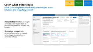 Catch what others miss
Scale: Gain comprehensive visibility with insights across
solutions and regulatory context
SOC
admin
Data security
admin
Compliance
admin
Integrated solutions: Gain insights
across data security solutions to
provide comprehensive visibility into
top risks.
Regulatory context: Gain
contextual summaries to evaluate
content against regulations or
corporate policies.
Classified as Microsoft Confidential
 
