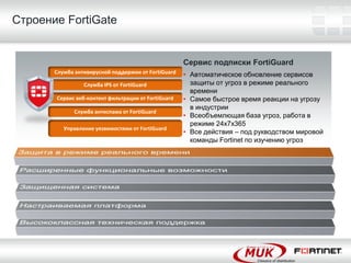 Строение FortiGate


                                                     Сервис подписки FortiGuard
       Служба антивирусной поддержки от FortiGuard   • Автоматическое обновление сервисов
                 Служба IPS от FortiGuard              защиты от угроз в режиме реального
                                                       времени
       Сервис веб-контент фильтрации от FortiGuard   • Самое быстрое время реакции на угрозу
                                                       в индустрии
             Служба антиспама от FortiGuard
                                                     • Всеобъемлющая база угроз, работа в
                                                       режиме 24x7x365
          Управление уязвимостями от FortiGuard
                                                     • Все действия – под рукводством мировой
                                                       команды Fortinet по изучению угроз
 