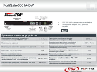FortiGate-5001A-DW




                                                                              •    2 10/100/1000 стандартных интерфейса
                                                                              •    1 интерфейс модуля AMC двойной
                                                                                   ширины




Производительность устройства
Максимальная пропускная способность                                Пропускная способность системы
                                                 2 – 13 Гбит/c                                                   3.5 Гбит/c
межсетевого экрана (1518/512/64 байт)                              предотвращения вторжений (IPS)
                                                                   Максимальная пропускная способность
Максимальная задержка                                4 μs                                                      500 /1.5 Гбит/c
                                                                   антивирусной системы (прокси/поток)
                                                                   Виртуальные домены (значение по умолчанию
Максимальное количество одновременных сессий        2 млн.                                                         10/250
                                                                   / максимальное значение)
                                                                   Максимальное количество подключаемых
Количество новых сессий/сек                          50 K                                                           1024
                                                                   точек доступа FortiAP
Политик межсетевого экрана                                         Максимальное количество поддерживаемых
                                                100,000/50,000                                                     5,000
(система/виртуальный домен)                                        генераторов паролей FortiToken
Максимальная пропускная способность протокола                      Соединение типа Клиент-Шлюз IPSec VPN-
                                                0.8 – 8.5 Гбит/c                                                   64,000
защиты данных IPsec VPN-соединений                                 туннелей
                                                                   Одновременные пользователи SSL-VPN
Максимальная пропускная способность SSL-VPN       480 Мбит/c                                                       8,000
                                                                   (максимально рекомендованное кол-во)
 