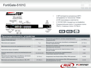 FortiGate-5101C


                                                                              •     4 SP3 аппаратно-ускоренных SFP+
                                                                                    интерфейса по технологии 10GbE
                                                                                    (2 SR-трансивера в комплекте)
                                                                              •     2 10/100/1000 стандартных интерфейса
                                                                              •     Соединительная плата: 2 основных платы
                                                                                    Гбит/c, 4 связных платы 10 Гбит/c




Производительность устройства
Максимальная пропускная способность межсетевого                     Пропускная способность системы предотвращения
                                                  40/40/10 Гбит/c                                                      9.4 Гбит/c
экрана (1518/512/64 байт)                                           вторжений (IPS)
                                                                    Максимальная пропускная способность антивирусной
Максимальная задержка                                  7 μs                                                            2/5 Гбит/c
                                                                    системы (прокси/поток)
                                                                    Виртуальные домены (значение по умолчанию /
Максимальное количество одновременных сессий         10 млн.                                                            10/500
                                                                    максимальное значение)
                                                                    Максимальное количество подключаемых точек
Количество новых сессий/сек                           235 K                                                              1024
                                                                    доступа FortiAP
Политик межсетевого экрана (система/виртуальный                     Максимальное количество поддерживаемых
                                                  100,000/50,000                                                         5,000
домен)                                                              генераторов паролей FortiToken
Максимальная пропускная способность протокола
                                                    22 Гбит/c       Соединение типа Клиент-Шлюз IPSec VPN-туннелей      64,000
защиты данных IPsec VPN-соединений
                                                                    Одновременные пользователи SSL-VPN (максимально
Максимальная пропускная способность SSL-VPN         970 Мбит/c                                                          20,000
                                                                    рекомендованное кол-во)
 