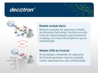 Apresentamos o Fortigate