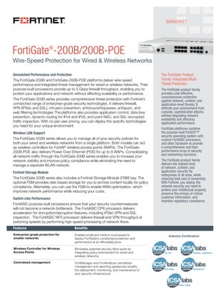 FortiGate®-200B/200B-POE 
Wire-Speed Protection for Wired & Wireless Networks 
Unmatched Performance and Protection 
The FortiGate-200B and FortiGate-200B-POE platforms deliver wire-speed 
performance and integrated threat management for wired or wireless networks. Their 
purpose-built processors provide up to 5 Gbps firewall throughput, enabling you to 
protect your applications and network without affecting availability or performance. 
The FortiGate-200B series provides comprehensive threat protection with Fortinet’s 
unmatched range of enterprise-grade security technologies. It delivers firewall, 
VPN (IPSec and SSL), intrusion prevention, antivirus/antispyware, antispam, and 
web filtering technologies The platforms also provides application control, data loss 
prevention, dynamic routing for IPv4 and IPv6, end point NAC, and SSL-encrypted 
traffic inspection. With no per-user pricing, you can deploy the specific technologies 
you need for your unique environment. 
Wireless LAN Support 
The FortiGate-200B series allows you to manage all of your security policies for 
both your wired and wireless networks from a single platform. Both models can act 
as wireless controllers for FortiAP wireless access points (WAPs). The FortiGate- 
200B-POE also delivers Power Over Ethernet (POE) for up to 8 WAPs. Consolidating 
all network traffic through the FortiGate-200B series enables you to increase your 
network visibility and improve policy compliance while eliminating the need to 
manage a separate WLAN network. 
Fortinet Storage Module 
The FortiGate-200B series also includes a Fortinet Storage Module (FSM) bay. The 
optional FSM provides disk-based storage for you to archive content locally for policy 
compliance. Alternately, you can use the FSM to enable WAN optimization, which 
improves network performance while reducing your costs. 
Switch-Like Performance 
FortiASIC purpose-built processors ensure that your security countermeasures 
will not become a network bottleneck. The FortiASIC CP6 processor delivers 
acceleration for encryption/decryption features, including IPSec VPN and SSL 
inspection. The FortiASIC NP2 processor delivers firewall and VPN throughput at 
switching speeds by performing high-speed processing of network flows. 
The FortiGate Product 
Family: Integrated Multi- 
Threat Protection 
The FortiGate product family 
provides cost-effective, 
comprehensive protection 
against network, content, and 
application-level threats. It 
defends your environment from 
complex, sophisticated attacks 
without degrading network 
availability and affecting 
application performance. 
FortiGate platforms combine 
the purpose-built FortiOS™ 
security operating system with 
custom FortiASIC processors 
and other hardware to provide 
a comprehensive and high-performance 
array of security 
and networking functions. 
The FortiGate product family 
delivers the highest level 
of network, content, and 
application security for 
enterprises of all sizes, while 
reducing total cost of ownership. 
With Fortinet, you deploy the 
network security you need to 
protect your intellectual property, 
preserve the privacy of critical 
customer information, and 
maintain regulatory compliance. 
Features Benefits 
Enterprise-grade protection for Industry Certification 
smaller networks 
Wireless Controller for Wireless 
Access Points 
Centralized management 
Enables small and medium businesses to 
deploy FortiGate’s unmatched protection and 
performance at an affordable price. 
Eliminates potential security blind spots by 
integrating policy enforcement for wired and 
wireless networks. 
FortiManager and FortiAnalyzer centralized 
management and reporting appliances simplify 
the deployment, monitoring, and maintenance of 
your security infrastructure. 
DATASHEET 
Компания ИНТРО 
Fortinet Bronze Partner 
+7 (495) 755-0567 
http://introcomp.ru 
http://store.introcomp.ru 
info@introcomp.ru 
 