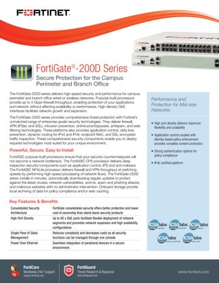 FortiGate®-200D Series
Secure Protection for the Campus
Perimeter and Branch Office
The FortiGate-200D series delivers high-speed security and performance for campus
perimeter and branch office wired or wireless networks. Purpose-built processors
provide up to 4 Gbps firewall throughput, enabling protection of your applications
and network without affecting availability or performance. High-density GbE
interfaces facilitate network growth and expansion.
The FortiGate-200D series provides comprehensive threat protection with Fortinet’s
unmatched range of enterprise-grade security technologies. They deliver firewall,
VPN (IPSec and SSL), intrusion prevention, antivirus/antispyware, antispam, and web
filtering technologies. These platforms also provides application control, data loss
prevention, dynamic routing for IPv4 and IPv6, endpoint NAC, and SSL-encrypted
traffic inspection. These comprehensive security components enable you to deploy
required technologies most suited for your unique environment.

Powerful, Secure, Easy to Install
FortiASIC purpose-built processors ensure that your security countermeasures will
not become a network bottleneck. The FortiASIC CP8 processor delivers deep
inspection security components such as application control, IPS and anti-malware.
The FortiASIC NP4Lite processor delivers firewall and VPN throughput at switching
speeds by performing high-speed processing of network flows. The FortiGate-200D
series installs in minutes, automatically downloading regular updates to protect
against the latest viruses, network vulnerabilities, worms, spam and phishing attacks,
and malicious websites with no administrator intervention. Onboard storage provide
local archiving of data for policy compliance and/or web caching.

Performance and
Protection for Mid-size
Networks
•	 High port density delivers maximum
flexibility and scalability
•	 Application control coupled with
identity-based policy enforcement
provides complete content protection
•	 Strong authentication options for
policy compliance
•	 IPv6 certified platform

Key Features & Benefits
Consolidated Security
Architecture

FortiGate consolidated security offers better protection and lower
cost of ownership than stand-alone security products

High Port Density

Up to 90 x GbE ports facilitate flexible deployment of network
segments and promotes network expansion and high availability
configurations

Single Pane of Glass
Management

Reduces complexity and decreases costs as all security
functions can be managed through one console

Power Over Ethernet

Seamless integration of peripheral devices in a secure
environment.

FortiCare

FortiGuard

Worldwide 24x7 Support

Threat Research & Response

support.fortinet.com

www.fortiguard.com

www.fortinet.com

 