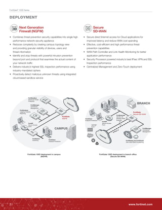 Fortideploy Fortinet FortiGate 100D | PDF