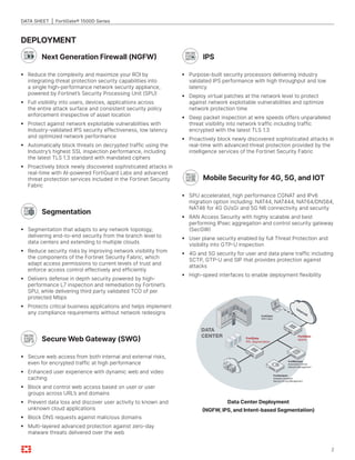 2
DATA SHEET | FortiGate® 1500D Series
DEPLOYMENT
FortiClient
VPN Client
FortiGate
NGFW
DATA
CENTER
FortiAnalyzer
Analytics-powered
Security & Log Management
FortiManager
Automation-Driven
Network Management
FortiGate
IPS, Segmentation
Data Center Deployment
(NGFW, IPS, and Intent-based Segmentation)
	 Next Generation Firewall (NGFW)
	
§ Reduce the complexity and maximize your ROI by
integrating threat protection security capabilities into
a single high-performance network security appliance,
powered by Fortinet’s Security Processing Unit (SPU)
	
§ Full visibility into users, devices, applications across
the entire attack surface and consistent security policy
enforcement irrespective of asset location
	
§ Protect against network exploitable vulnerabilities with
Industry-validated IPS security effectiveness, low latency
and optimized network performance
	
§ Automatically block threats on decrypted traffic using the
Industry’s highest SSL inspection performance, including
the latest TLS 1.3 standard with mandated ciphers
	
§ Proactively block newly discovered sophisticated attacks in
real-time with AI-powered FortiGuard Labs and advanced
threat protection services included in the Fortinet Security
Fabric
	Segmentation
	
§ Segmentation that adapts to any network topology,
delivering end-to-end security from the branch level to
data centers and extending to multiple clouds
	
§ Reduce security risks by improving network visibility from
the components of the Fortinet Security Fabric, which
adapt access permissions to current levels of trust and
enforce access control effectively and efficiently
	
§ Delivers defense in depth security powered by high-
performance L7 inspection and remediation by Fortinet’s
SPU, while delivering third party validated TCO of per
protected Mbps
	
§ Protects critical business applications and helps implement
any compliance requirements without network redesigns
	 Secure Web Gateway (SWG)
	
§ Secure web access from both internal and external risks,
even for encrypted traffic at high performance
	
§ Enhanced user experience with dynamic web and video
caching 
	
§ Block and control web access based on user or user
groups across URL’s and domains
	
§ Prevent data loss and discover user activity to known and
unknown cloud applications 
	
§ Block DNS requests against malicious domains 
	
§ Multi-layered advanced protection against zero-day
malware threats delivered over the web
	 IPS
	
§ Purpose-built security processors delivering industry
validated IPS performance with high throughput and low
latency
	
§ Deploy virtual patches at the network level to protect
against network exploitable vulnerabilities and optimize
network protection time
	
§ Deep packet inspection at wire speeds offers unparalleled
threat visibility into network traffic including traffic
encrypted with the latest TLS 1.3
	
§ Proactively block newly discovered sophisticated attacks in
real-time with advanced threat protection provided by the
intelligence services of the Fortinet Security Fabric
	 Mobile Security for 4G, 5G, and IOT
	
§ SPU accelerated, high performance CGNAT and IPv6
migration option including: NAT44, NAT444, NAT64/DNS64,
NAT46 for 4G Gi/sGi and 5G N6 connectivity and security
	
§ RAN Access Security with highly scalable and best
performing IPsec aggregation and control security gateway
(SecGW)
	
§ User plane security enabled by full Threat Protection and
visibility into GTP-U inspection
	
§ 4G and 5G security for user and data plane traffic including
SCTP, GTP-U and SIP that provides protection against
attacks
	
§ High-speed interfaces to enable deployment flexibility
 