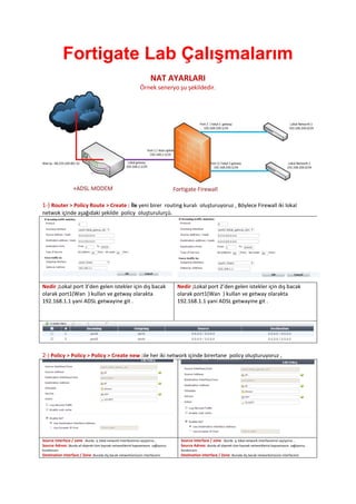 Fortigate Lab Çalışmalarım
NAT AYARLARI
Örnek seneryo şu şekildedir.
1-) Router > Policy Route > Create : İle yeni birer routing kuralı oluşturuyoruz , Böylece Firewall iki lokal
netwok içinde aşağıdaki şekilde policy oluşturulurçü.
Nedir ;Lokal port 3’den gelen istekler için dış bacak
olarak port1(Wan ) kullan ve getway olarakta
192.168.1.1 yani ADSL getwayine git .
Nedir ;Lokal port 2’den gelen istekler için dış bacak
olarak port1(Wan ) kullan ve getway olarakta
192.168.1.1 yani ADSL getwayine git .
2-) Policy > Policy > Policy > Create new :ile her iki network içinde birertane policy oluşturuyoruz ,
Source interface / zone :Burda iç lokal network interfaceimizi seçiyoruz ,
Source Adress :Burda all diyerek tüm kaynak networklerini kapsamasını sağlıyoruz
kuralımızın.
Destination interface / Zone :Burada dış bacak networkümüzün interfaceini
Source interface / zone :Burda iç lokal network interfaceimizi seçiyoruz ,
Source Adress :Burda all diyerek tüm kaynak networklerini kapsamasını sağlıyoruz
kuralımızın.
Destination interface / Zone :Burada dış bacak networkümüzün interfaceini
 
