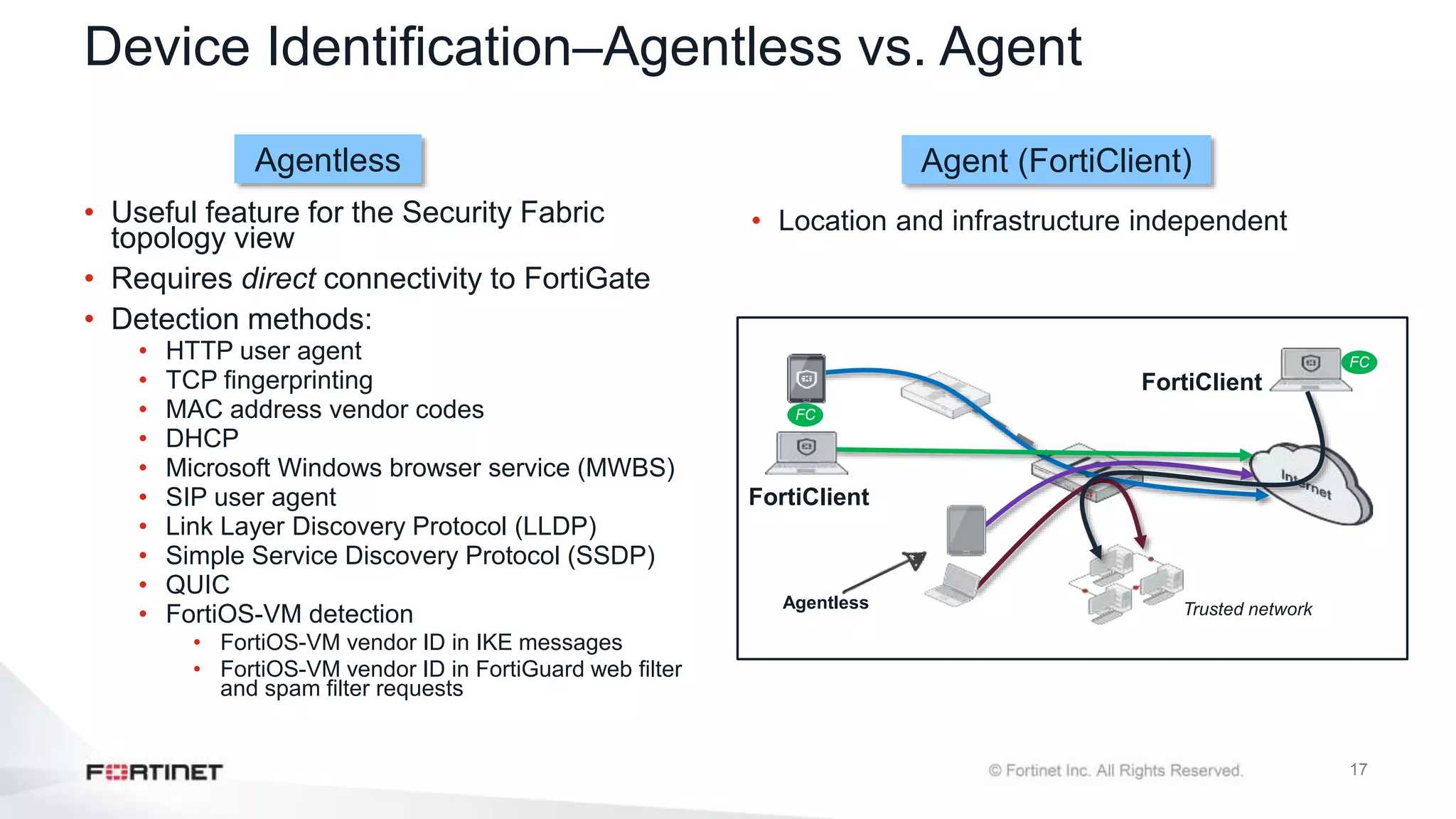 17
Device Identification–Agentless vs. Agent
• Location and infrastructure independent
.
• Useful feature for the Security Fabric
topology view
• Requires direct connectivity to FortiGate
• Detection methods:
• HTTP user agent
• TCP fingerprinting
• MAC address vendor codes
• DHCP
• Microsoft Windows browser service (MWBS)
• SIP user agent
• Link Layer Discovery Protocol (LLDP)
• Simple Service Discovery Protocol (SSDP)
• QUIC
• FortiOS-VM detection
• FortiOS-VM vendor ID in IKE messages
• FortiOS-VM vendor ID in FortiGuard web filter
and spam filter requests
FC
Trusted network
FC
Agentless
FortiClient
FortiClient
Agentless Agent (FortiClient)
 