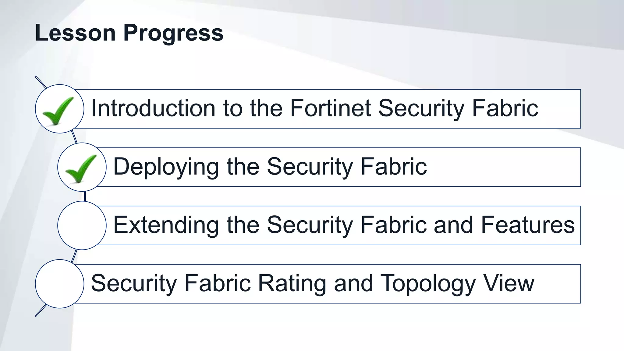 Lesson Progress
Introduction to the Fortinet Security Fabric
Deploying the Security Fabric
Extending the Security Fabric and Features
Security Fabric Rating and Topology View
 