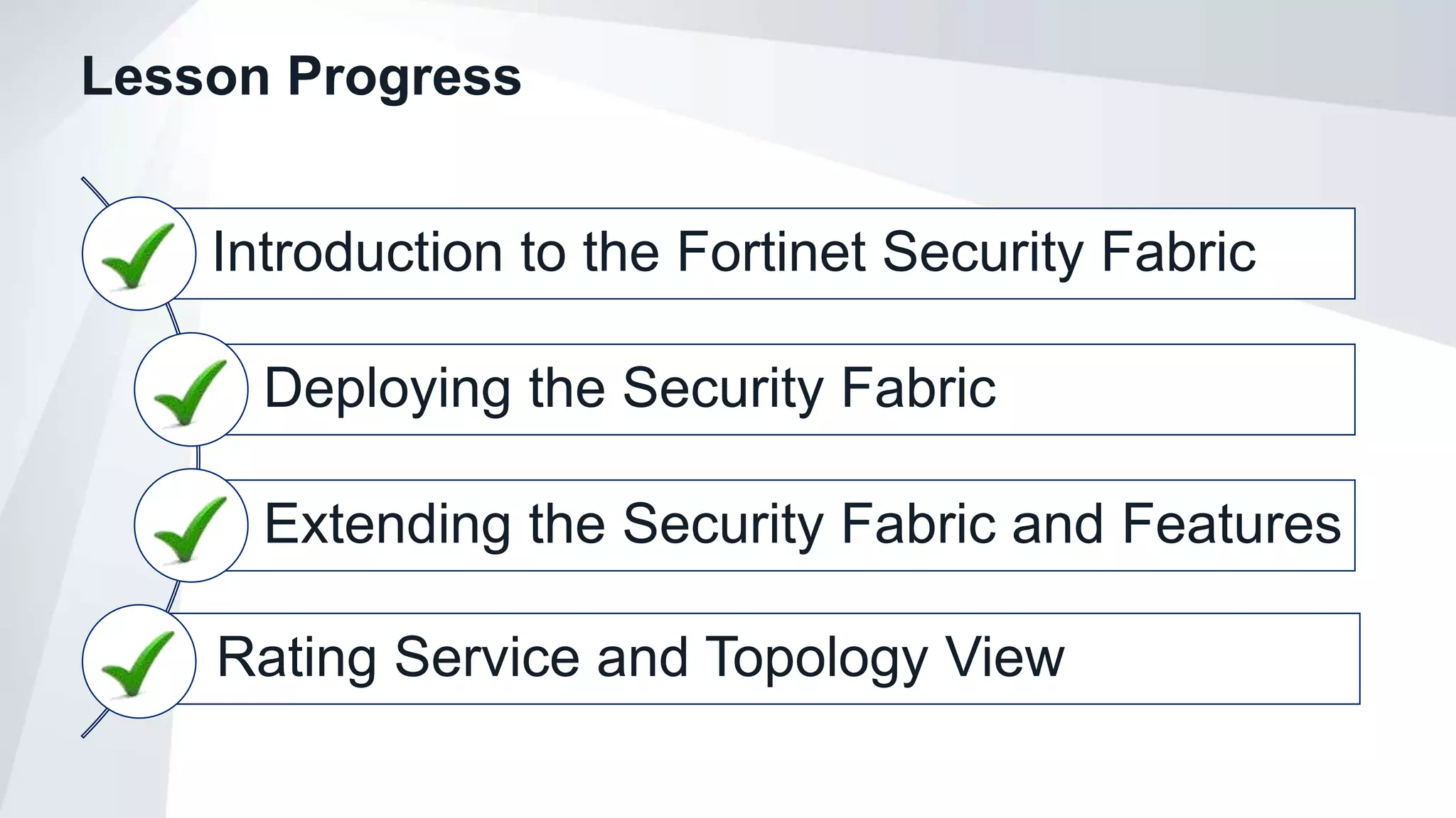 Lesson Progress
Introduction to the Fortinet Security Fabric
Deploying the Security Fabric
Extending the Security Fabric and Features
Rating Service and Topology View
 