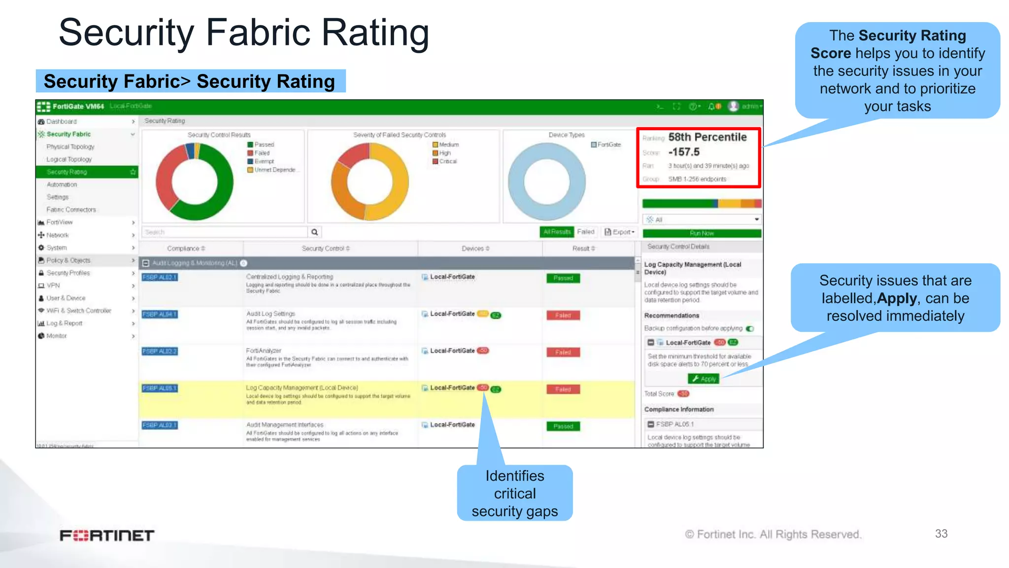 33
Security Fabric Rating
Security Fabric> Security Rating
The Security Rating
Score helps you to identify
the security issues in your
network and to prioritize
your tasks
Security issues that are
labelled,Apply, can be
resolved immediately
Identifies
critical
security gaps
 