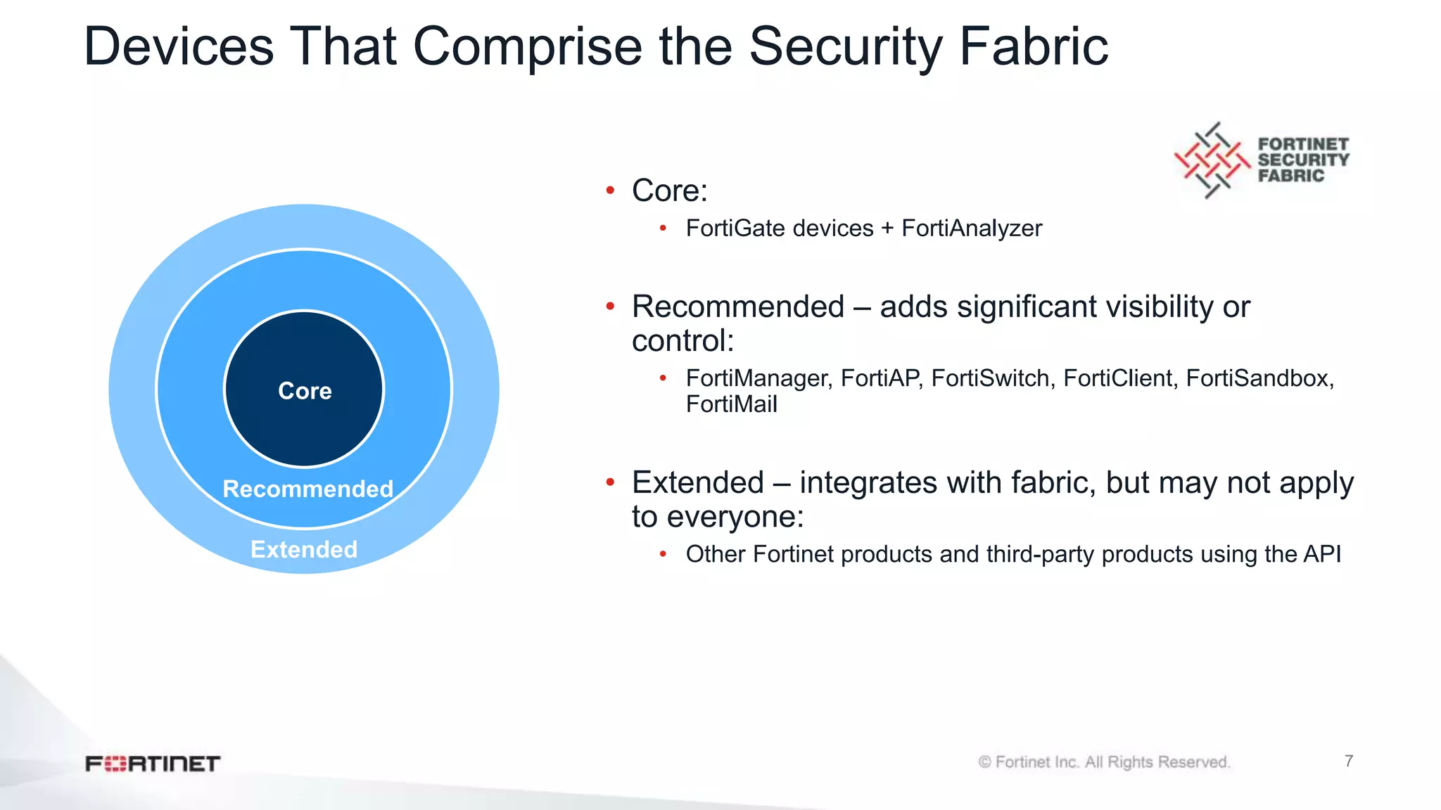 7
Devices That Comprise the Security Fabric
• Core:
• FortiGate devices + FortiAnalyzer
• Recommended – adds significant visibility or
control:
• FortiManager, FortiAP, FortiSwitch, FortiClient, FortiSandbox,
FortiMail
• Extended – integrates with fabric, but may not apply
to everyone:
• Other Fortinet products and third-party products using the API
Core
Recommended
Extended
 