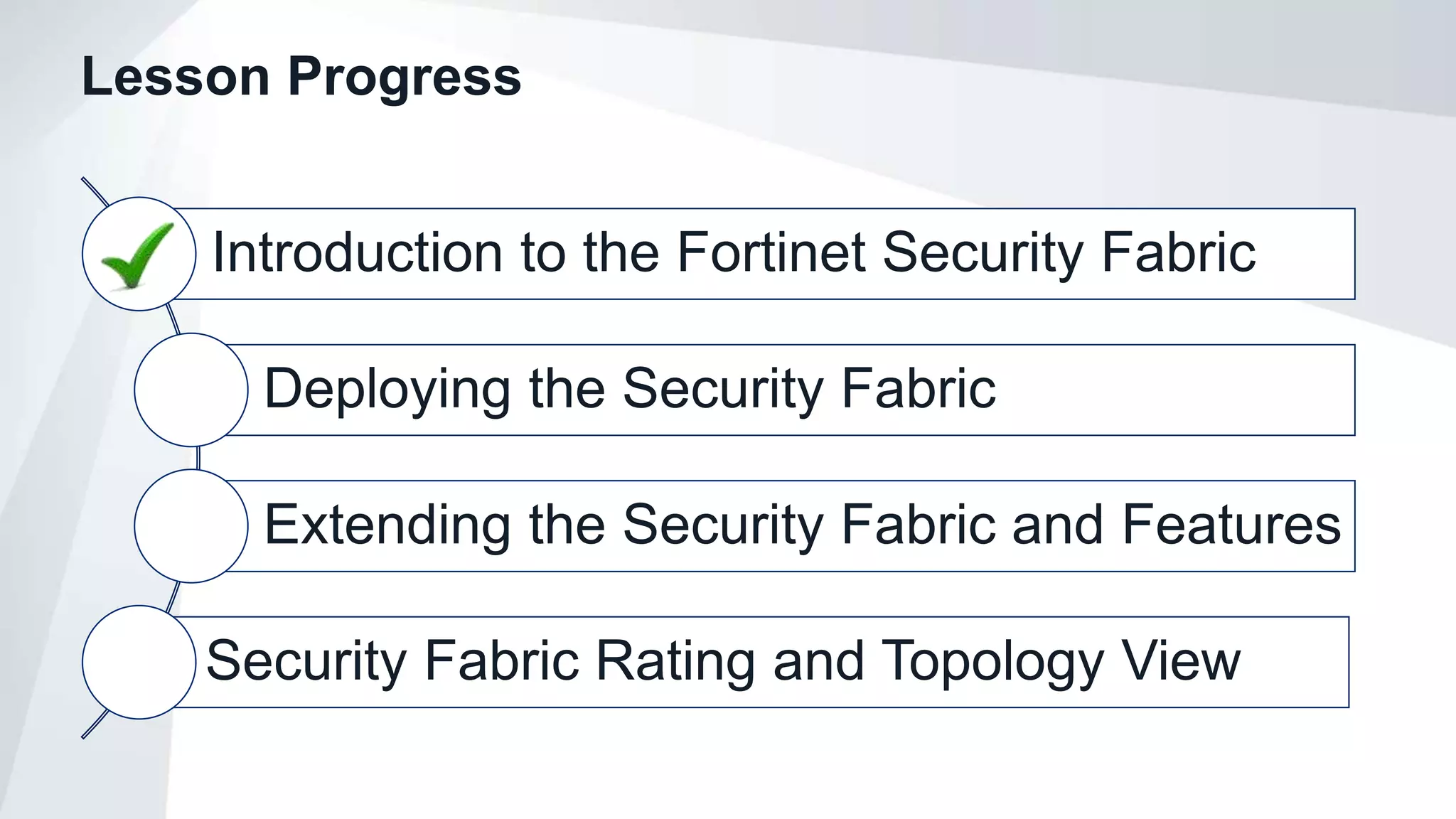 Lesson Progress
Introduction to the Fortinet Security Fabric
Deploying the Security Fabric
Extending the Security Fabric and Features
Security Fabric Rating and Topology View
 