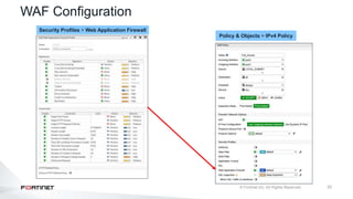 33
WAF Configuration
Policy & Objects > IPv4 Policy
Security Profiles > Web Application Firewall
 