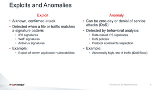 5
Exploits and Anomalies
Anomaly
• Can be zero-day or denial of service
attacks (DoS)
• Detected by behavioral analysis:
• Rate-based IPS signatures
• DoS policies
• Protocol constraints inspection
• Example:
• Abnormally high rate of traffic (DoS/flood)
Exploit
• A known, confirmed attack
• Detected when a file or traffic matches
a signature pattern:
• IPS signatures
• WAF signatures
• Antivirus signatures
• Example:
• Exploit of known application vulnerabilities
 