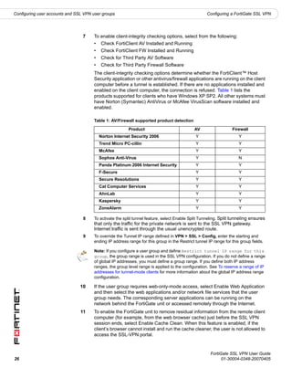 Configuring user accounts and SSL VPN user groups                                                   Configuring a FortiGate SSL VPN




                                 7    To enable client-integrity checking options, select from the following:
                                      •   Check FortiClient AV Installed and Running
                                      •   Check FortiClient FW Installed and Running
                                      •   Check for Third Party AV Software
                                      •   Check for Third Party Firewall Software
                                      The client-integrity checking options determine whether the FortiClient™ Host
                                      Security application or other antivirus/firewall applications are running on the client
                                      computer before a tunnel is established. If there are no applications installed and
                                      enabled on the client computer, the connection is refused. Table 1 lists the
                                      products supported for clients who have Windows XP SP2. All other systems must
                                      have Norton (Symantec) AntiVirus or McAfee VirusScan software installed and
                                      enabled.

                                      Table 1: AV/Firewall supported product detection

                                                         Product                             AV                  Firewall
                                          Norton Internet Security 2006                      Y                       Y
                                          Trend Micro PC-cillin                              Y                       Y
                                          McAfee                                             Y                       Y
                                          Sophos Anti-Virus                                  Y                       N
                                          Panda Platinum 2006 Internet Security              Y                       Y
                                          F-Secure                                           Y                       Y
                                          Secure Resolutions                                 Y                       Y
                                          Cat Computer Services                              Y                       Y
                                          AhnLab                                             Y                       Y
                                          Kaspersky                                          Y                       Y
                                          ZoneAlarm                                          Y                       Y

                                 8    To activate the split tunnel feature, select Enable Split Tunneling. Split tunneling ensures
                                      that only the traffic for the private network is sent to the SSL VPN gateway.
                                      Internet traffic is sent through the usual unencrypted route.
                                 9    To override the Tunnel IP range defined in VPN > SSL > Config, enter the starting and
                                      ending IP address range for this group in the Restrict tunnel IP range for this group fields.

                                       Note: If you configure a user group and define Restrict tunnel IP range for this
                                       group, the group range is used in the SSL VPN configuration. If you do not define a range
                                       of global IP addresses, you must define a group range. If you define both IP address
                                       ranges, the group level range is applied to the configuration. See To reserve a range of IP
                                       addresses for tunnel-mode clients for more information about the global IP address range
                                       configuration.

                                10    If the user group requires web-only-mode access, select Enable Web Application
                                      and then select the web applications and/or network file services that the user
                                      group needs. The corresponding server applications can be running on the
                                      network behind the FortiGate unit or accessed remotely through the Internet.
                                11    To enable the FortiGate unit to remove residual information from the remote client
                                      computer (for example, from the web browser cache) just before the SSL VPN
                                      session ends, select Enable Cache Clean. When this feature is enabled, if the
                                      client’s browser cannot install and run the cache cleaner, the user is not allowed to
                                      access the SSL-VPN portal.


                                                                                                     FortiGate SSL VPN User Guide
26                                                                                                         01-30004-0348-20070405
 