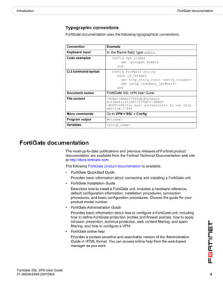 Introduction                                                                                           FortiGate documentation




                               Typographic conventions
                               FortiGate documentation uses the following typographical conventions:


                               Convention                  Example
                               Keyboard input              In the Name field, type admin.
                               Code examples                  config sys global
                                                                   set ips-open enable
                                                                 end
                               CLI command syntax             config firewall policy
                                                                 edit id_integer
                                                                   set http_retry_count <retry_integer>
                                                                   set natip <address_ipv4mask>
                                                                 end
                               Document names              FortiGate SSL VPN User Guide
                               File content                <HTML><HEAD><TITLE>Firewall
                                                           Authentication</TITLE></HEAD>
                                                           <BODY><H4>You must authenticate to use this
                                                           service.</H4>
                               Menu commands               Go to VPN > SSL > Config.
                               Program output              Welcome!
                               Variables                   <group_name>




  FortiGate documentation
                               The most up-to-date publications and previous releases of Fortinet product
                               documentation are available from the Fortinet Technical Documentation web site
                               at http://docs.forticare.com.
                               The following FortiGate product documentation is available:
                               •   FortiGate QuickStart Guide
                                   Provides basic information about connecting and installing a FortiGate unit.
                               •   FortiGate Installation Guide
                                   Describes how to install a FortiGate unit. Includes a hardware reference,
                                   default configuration information, installation procedures, connection
                                   procedures, and basic configuration procedures. Choose the guide for your
                                   product model number.
                               •   FortiGate Administration Guide
                                   Provides basic information about how to configure a FortiGate unit, including
                                   how to define FortiGate protection profiles and firewall policies; how to apply
                                   intrusion prevention, antivirus protection, web content filtering, and spam
                                   filtering; and how to configure a VPN.
                               •   FortiGate online help
                                   Provides a context-sensitive and searchable version of the Administration
                                   Guide in HTML format. You can access online help from the web-based
                                   manager as you work.




FortiGate SSL VPN User Guide
01-30004-0348-20070405                                                                                                     9
 