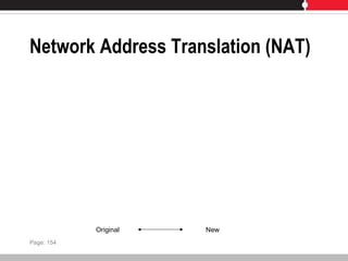 Network Address Translation (NAT)
Page: 154
Original New
 