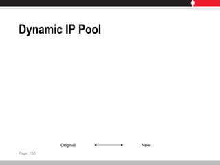 Dynamic IP Pool
Page: 155
Original New
 