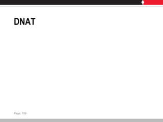 DNAT
Page: 159
 