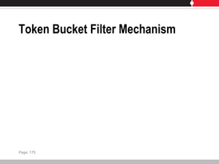 Token Bucket Filter Mechanism
Page: 175
 