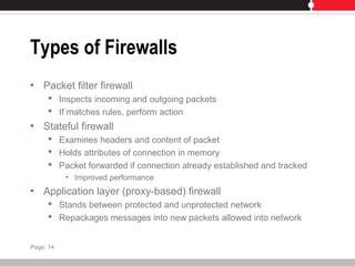 Types of Firewalls
• Packet filter firewall
 Inspects incoming and outgoing packets
 If matches rules, perform action
• Stateful firewall
 Examines headers and content of packet
 Holds attributes of connection in memory
 Packet forwarded if connection already established and tracked
• Improved performance
• Application layer (proxy-based) firewall
 Stands between protected and unprotected network
 Repackages messages into new packets allowed into network
Page: 14
 