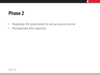 Phase 2
• Negotiate SA parameters to set up secure tunnel
• Renegotiate SAs regularly
Page: 232
 
