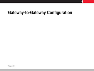 Gateway-to-Gateway Configuration
Page: 234
 