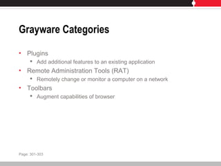 Grayware Categories
• Plugins
 Add additional features to an existing application
• Remote Administration Tools (RAT)
 Remotely change or monitor a computer on a network
• Toolbars
 Augment capabilities of browser
Page: 301-303
 
