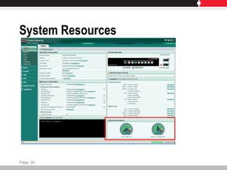 System Resources
Page: 30
 